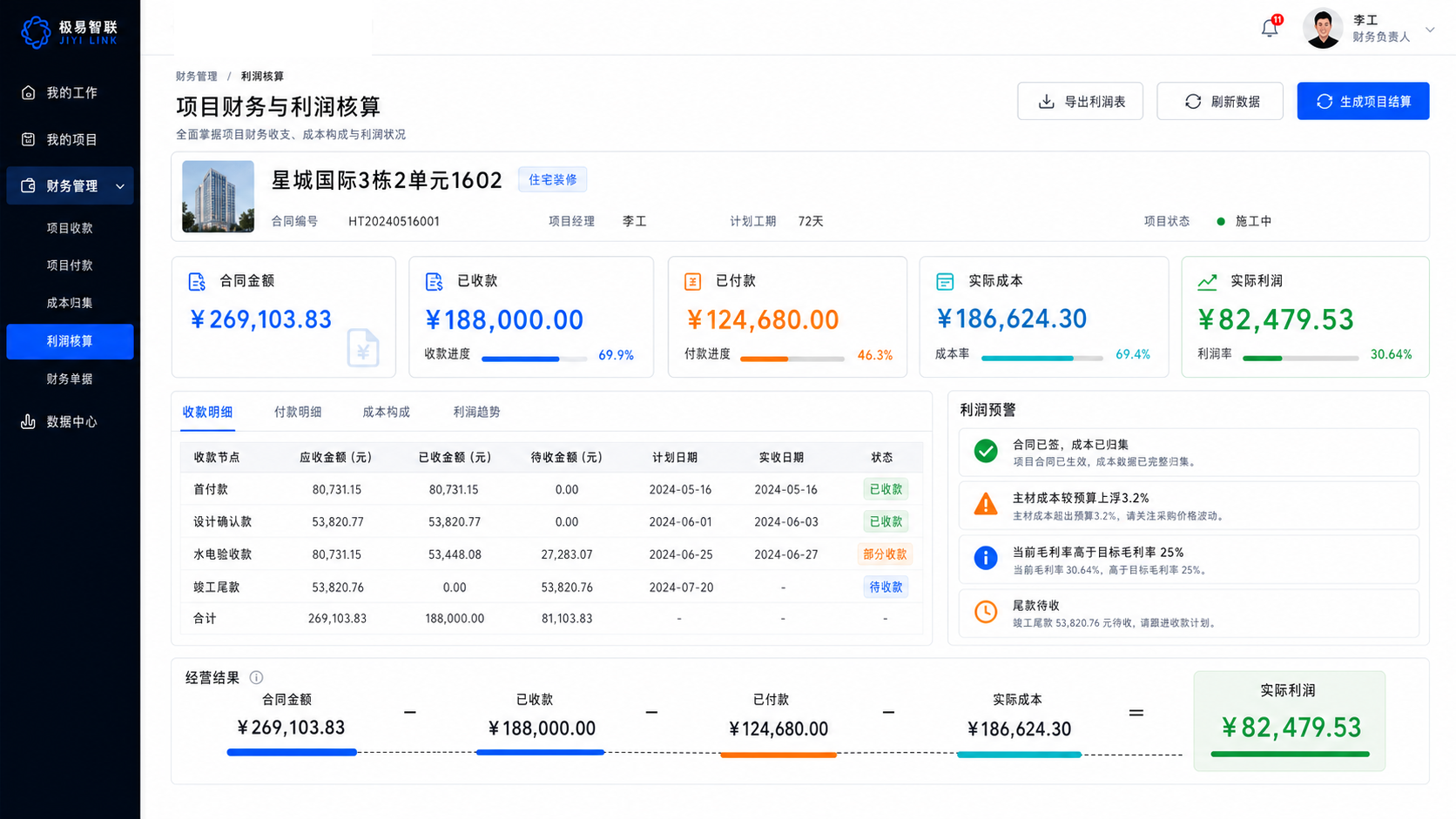 项目财务与利润核算